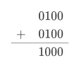 binary multiplication